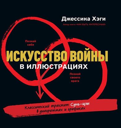 Обложка книги "Искусство войны в иллюстрациях. Классический трактат Сунь-Цзы в диаграммах и графиках"