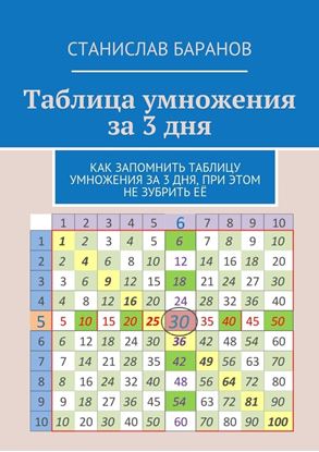 Обложка книги "Таблица умножения за 3 дня. Как запомнить таблицу умножения за 3 дня, при этом не зубрить её"