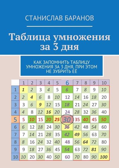 Обложка книги "Таблица умножения за 3 дня. Как запомнить таблицу умножения за 3 дня, при этом не зубрить её"