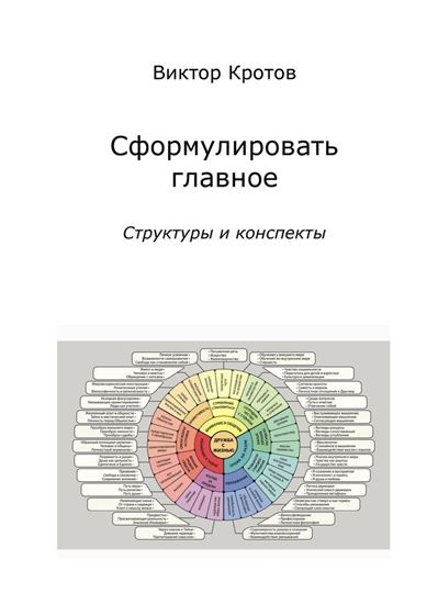 Обложка книги "Сформулировать главное. Структуры и конспекты"