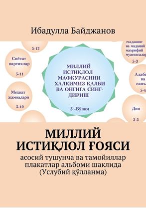 Обложка книги "Миллий истиқлол ғояси. Асосий тушунча ва тамойиллар плакатлар альбоми шаклида (Услубий қўлланма)"