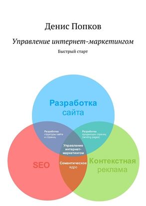 Обложка книги "Управление интернет-маркетингом. Быстрый старт"