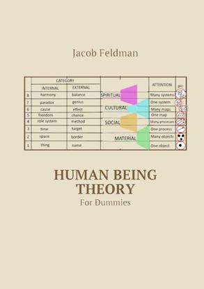 Обложка книги "Human Being Theory. For Dummies"
