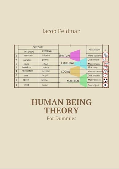 Обложка книги "Human Being Theory. For Dummies"