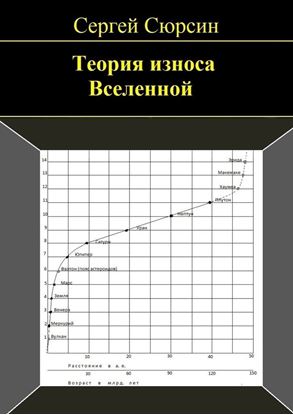 Обложка книги "Теория износа Вселенной"