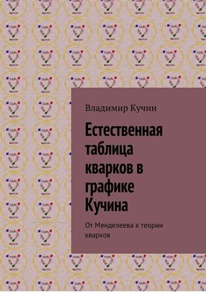 Обложка книги "Естественная таблица кварков в графике Кучина. От Менделеева к теории кварков"